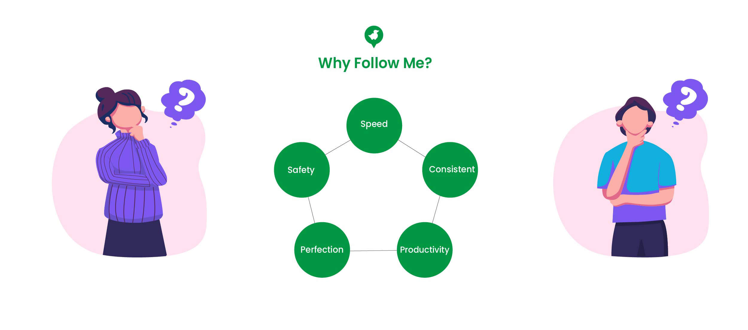 AK Follow Me Robot